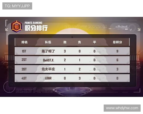 电竞巅峰对决：战火重燃，谁能笑到最后？