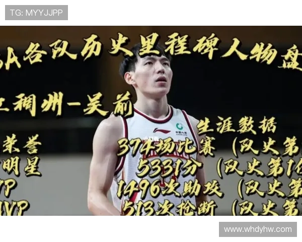 吴前引领浙江男篮崛起之路 打造全新球队核心带队迈向新高峰