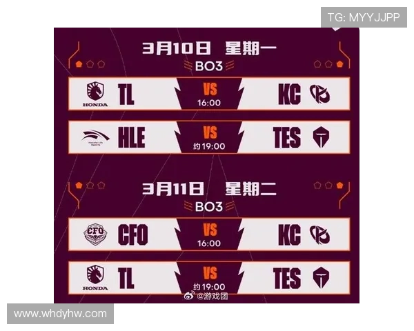 全球挑战赛最新积分榜TES战队以55分稳居第一名