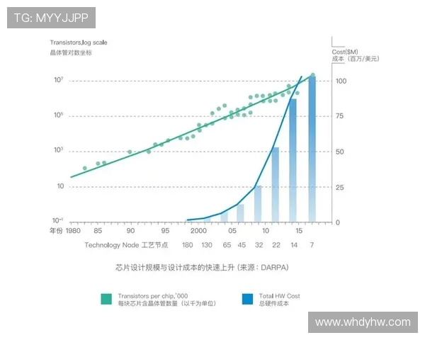 深度探讨刘磊在王者荣耀中的成长与挑战之路 深度探讨刘磊在王者荣耀中的成长与挑战之路