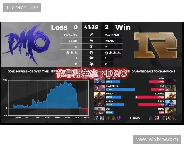 王者荣耀战术解析：RNG中路突破的秘密与策略探讨