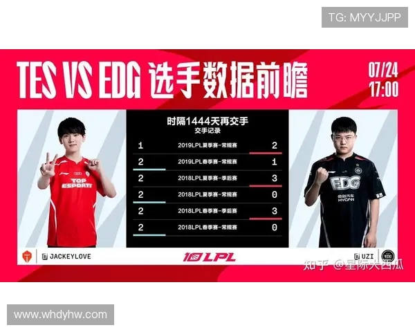 赛后复盘TES与EDG对决中的战术灵活性与应变能力分析
