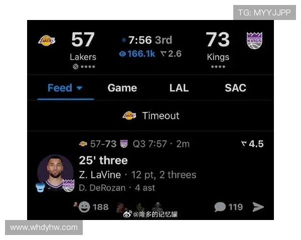 国王与湖人近期比赛比分对比分析及精彩瞬间回顾