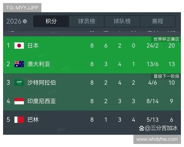 巴林与中国足球赛结果揭晓比分是多少让我们一同关注这场精彩对决